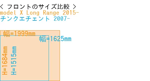#model X Long Range 2015- + チンクエチェント 2007-